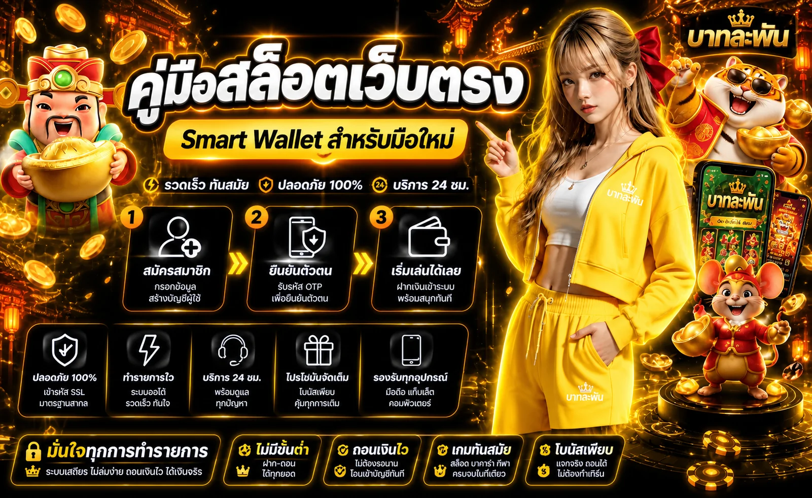บาทละพัน คู่มือสล็อตเว็บตรงและ Smart Wallet